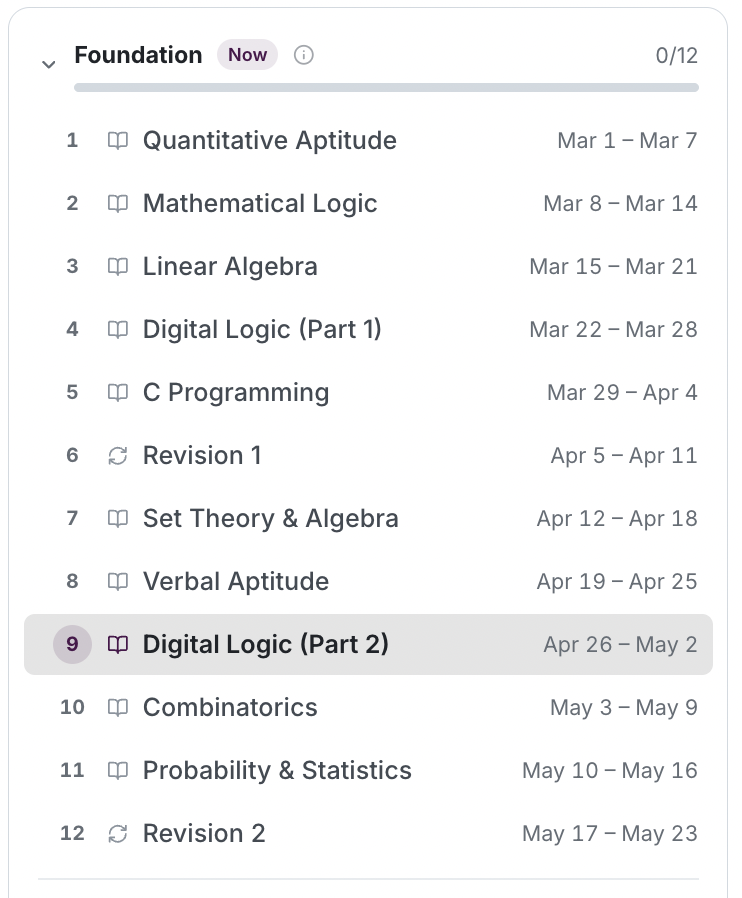 Tayari — structured week-by-week GATE study roadmap with chapter schedule and progress tracking